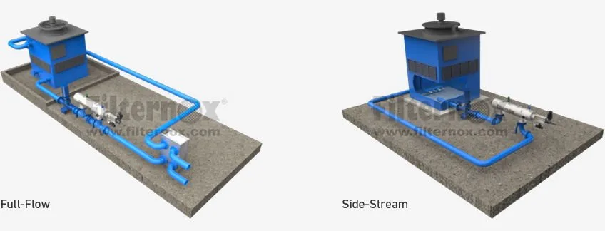 Soğutma Kulesi & HVAC